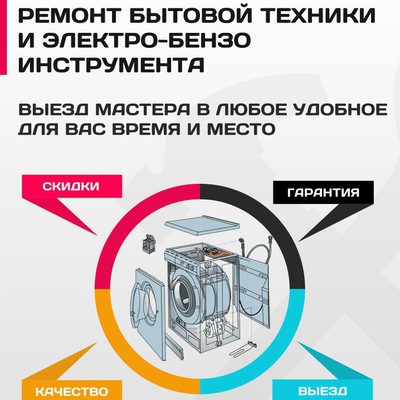 Какие документы нужны для ремонта бытовой техники на гарантии Какие документы нужны для ремонта бытовой техники на гарантии